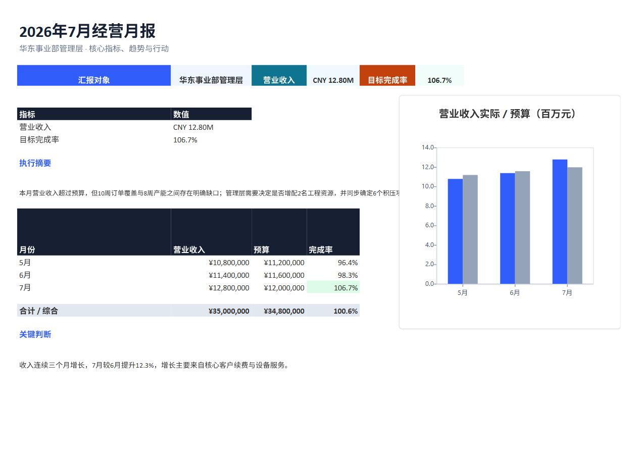Office 全能助手 截图 1